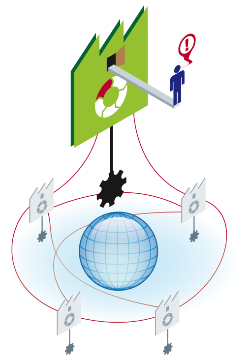 the-key-elements-of-effective-supply-chain-leadership